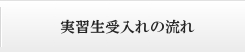 技能実習